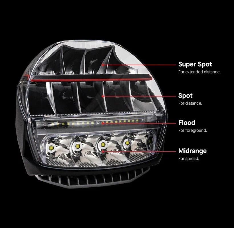 ARB IQ INTENSITY LED SPOT SETİ 4 KADEMELİ (2 LED SPOT VE TESİSAT KOMPLE SET)